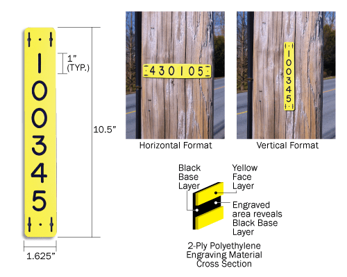 Sequentially Engraved plastic Pole Tags with black numbers and letters on a yellow background shown on a utility pole.