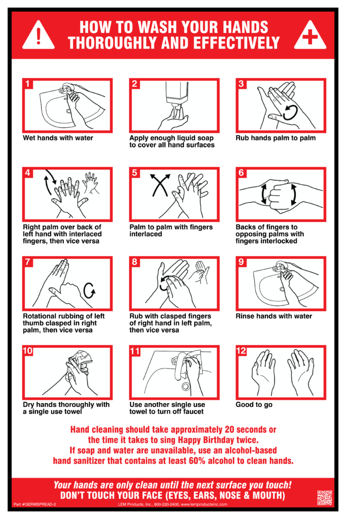Handwashing Hygiene Poster Kit to Prevent Germ Spread - LEM
