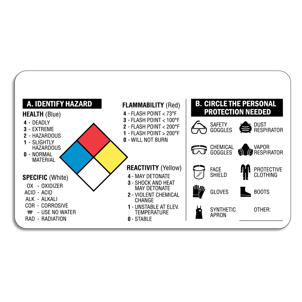 Self Laminating Write On NFPA label - includes PPE symbols